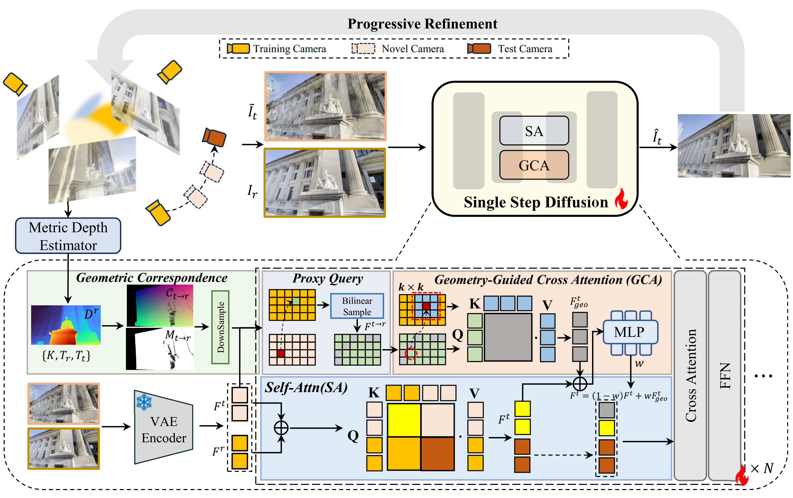 GeoQuery Architecture